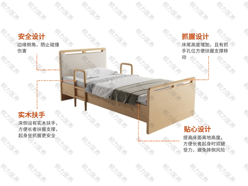 自（zì）理床(4).jpg