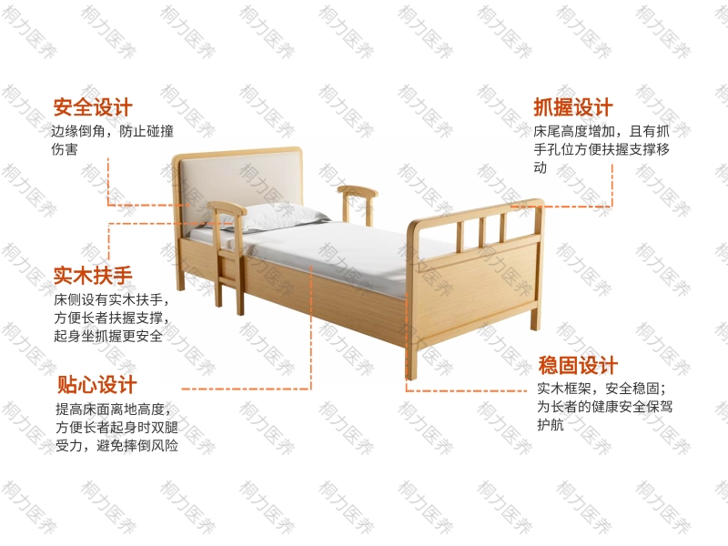 自理（lǐ）床.jpg